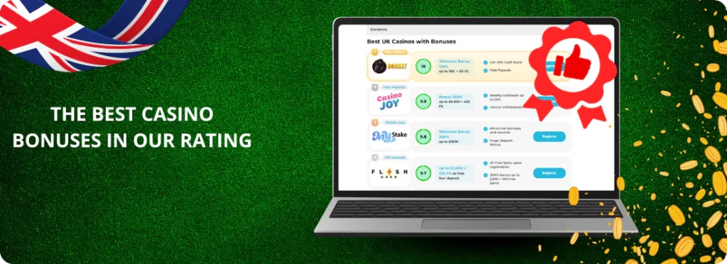 Rating of our casinos for bets and bonuses