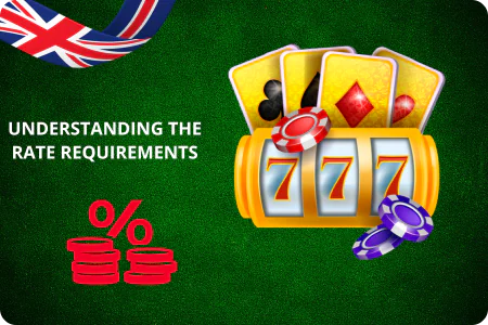 Understanding the bonus terms